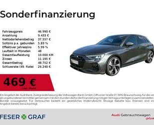 Audi S3 Gebrauchtwagen