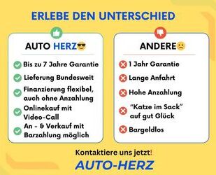 Nissan Micra Gebrauchtwagen