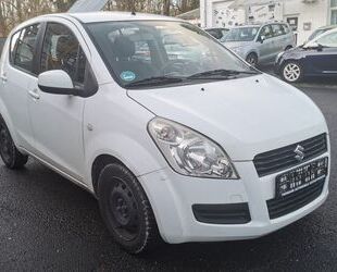 Suzuki Splash Gebrauchtwagen