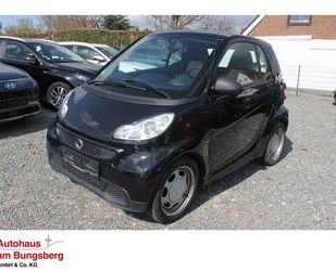 Smart ForTwo Gebrauchtwagen