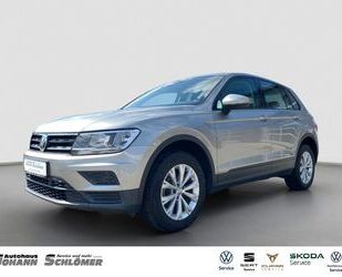 VW Tiguan Gebrauchtwagen