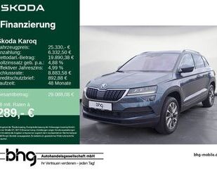 Skoda Karoq Gebrauchtwagen
