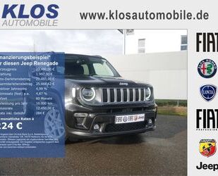 Jeep Renegade Gebrauchtwagen