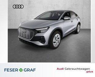 Audi Q4 Gebrauchtwagen
