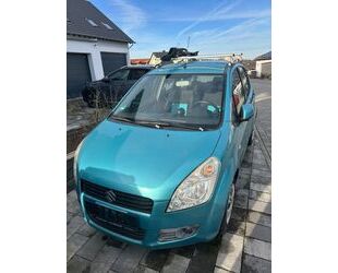 Suzuki Splash Gebrauchtwagen