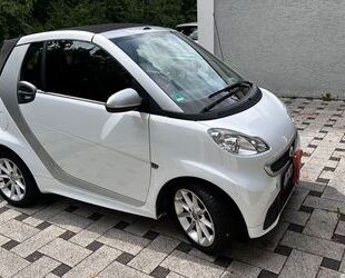 Smart ForTwo Gebrauchtwagen