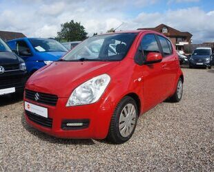 Suzuki Splash Gebrauchtwagen