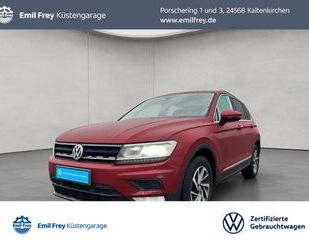VW Tiguan Gebrauchtwagen