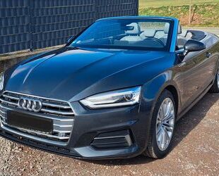 Audi Cabriolet Gebrauchtwagen