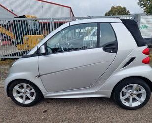 Renault ForTwo 