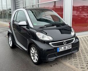 Smart ForTwo Gebrauchtwagen
