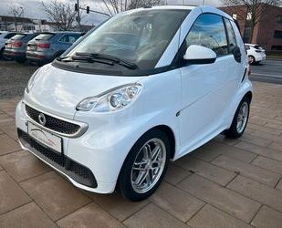 Smart ForTwo Gebrauchtwagen