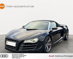 Audi R8 Gebrauchtwagen