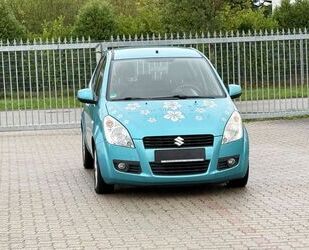 Suzuki Splash Gebrauchtwagen