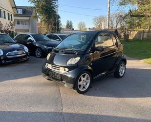 Smart ForTwo Gebrauchtwagen