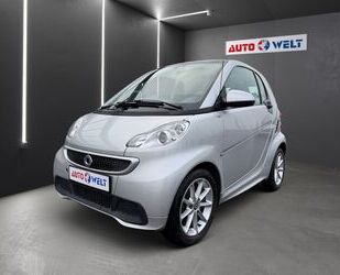 Smart ForTwo Gebrauchtwagen
