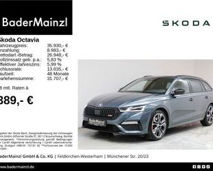 Skoda Octavia Gebrauchtwagen