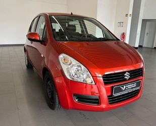 Suzuki Splash Gebrauchtwagen