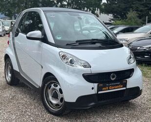 Smart ForTwo Gebrauchtwagen