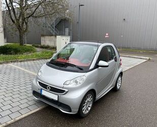 Smart ForTwo Gebrauchtwagen