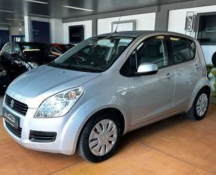Suzuki Splash Gebrauchtwagen