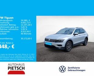 VW Tiguan Gebrauchtwagen