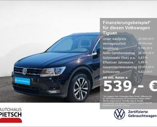 VW Tiguan Gebrauchtwagen