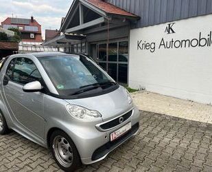 Mercedes-Benz ForTwo 