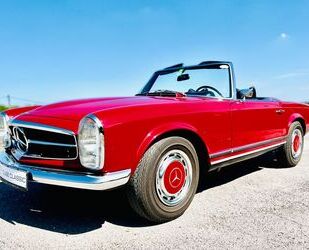 Skoda SL 250 