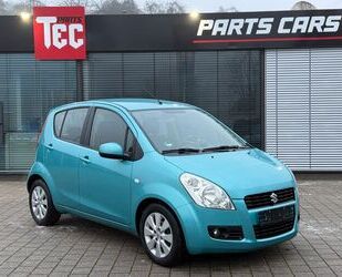 Suzuki Splash Gebrauchtwagen