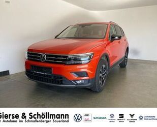VW Tiguan Allspace Gebrauchtwagen