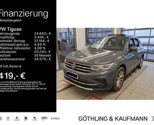 VW Tiguan Gebrauchtwagen