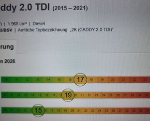 VW Caddy Gebrauchtwagen