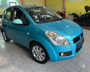 Suzuki Splash Gebrauchtwagen