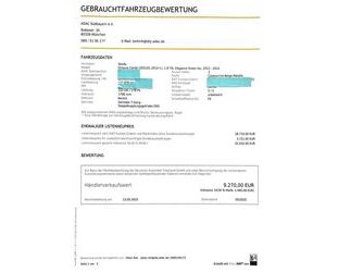 Skoda Octavia Gebrauchtwagen