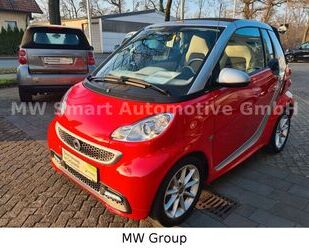 Smart ForTwo Gebrauchtwagen