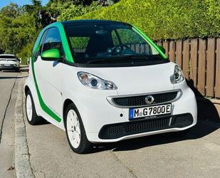 Smart ForTwo Gebrauchtwagen