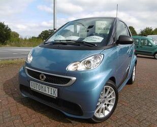 Mazda ForTwo 