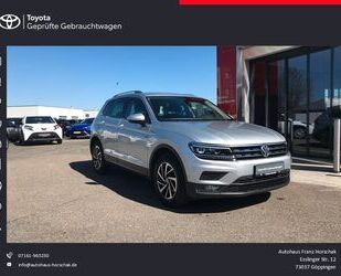 VW Tiguan Gebrauchtwagen