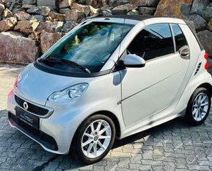 Smart ForTwo Gebrauchtwagen