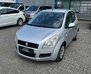 Suzuki Splash 