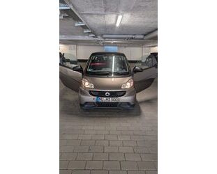 Kawasaki ForTwo 