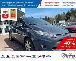 Ford Fiesta Gebrauchtwagen
