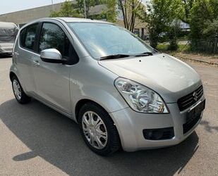 Suzuki Splash Gebrauchtwagen