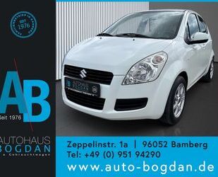 Suzuki Splash Gebrauchtwagen