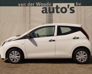 Toyota Aygo (X) Gebrauchtwagen