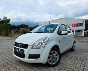 Suzuki Splash Gebrauchtwagen