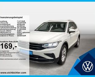VW Tiguan Gebrauchtwagen