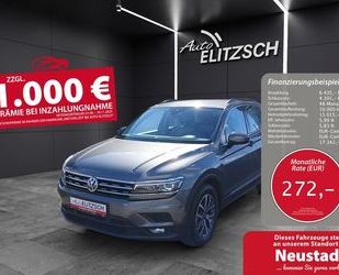 VW Tiguan Gebrauchtwagen