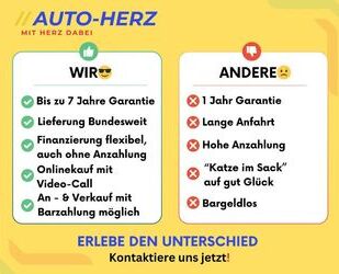 Kia XCeed Gebrauchtwagen